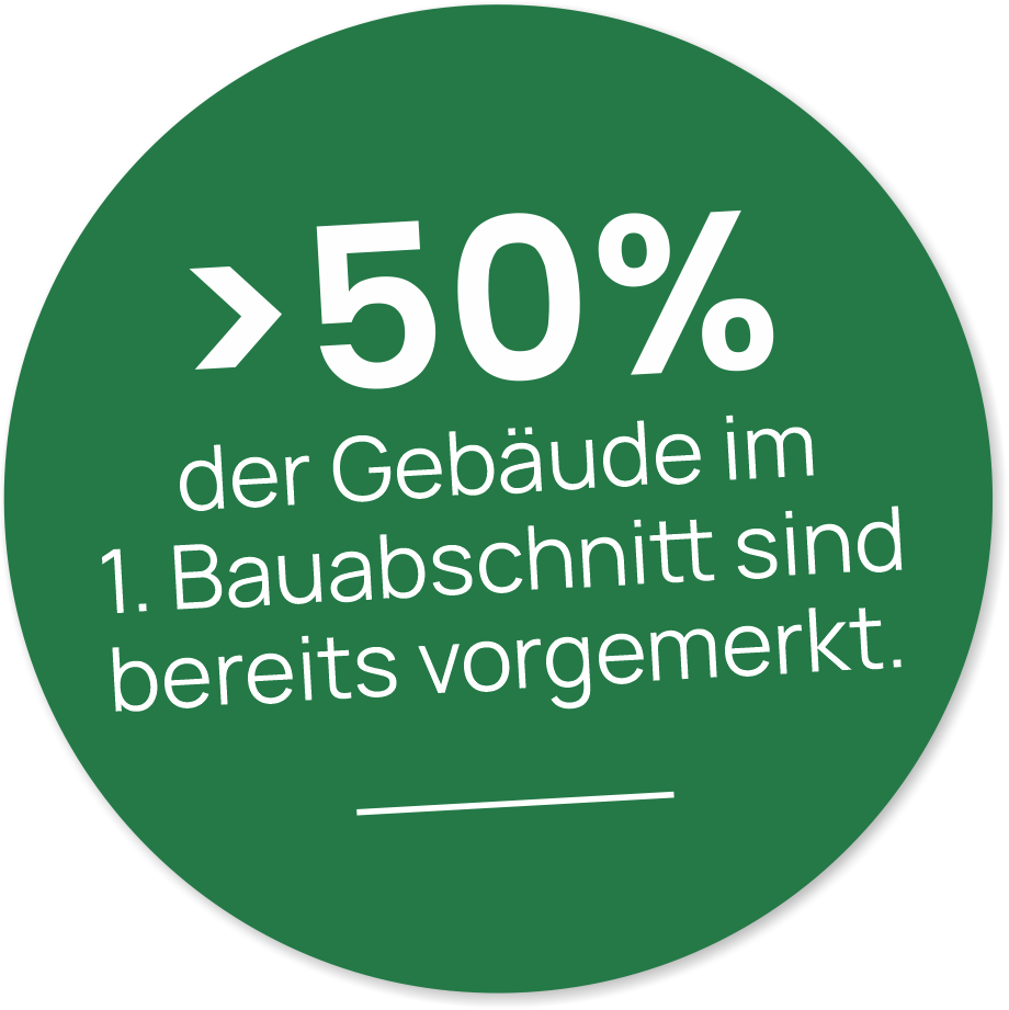 Störer Interesse